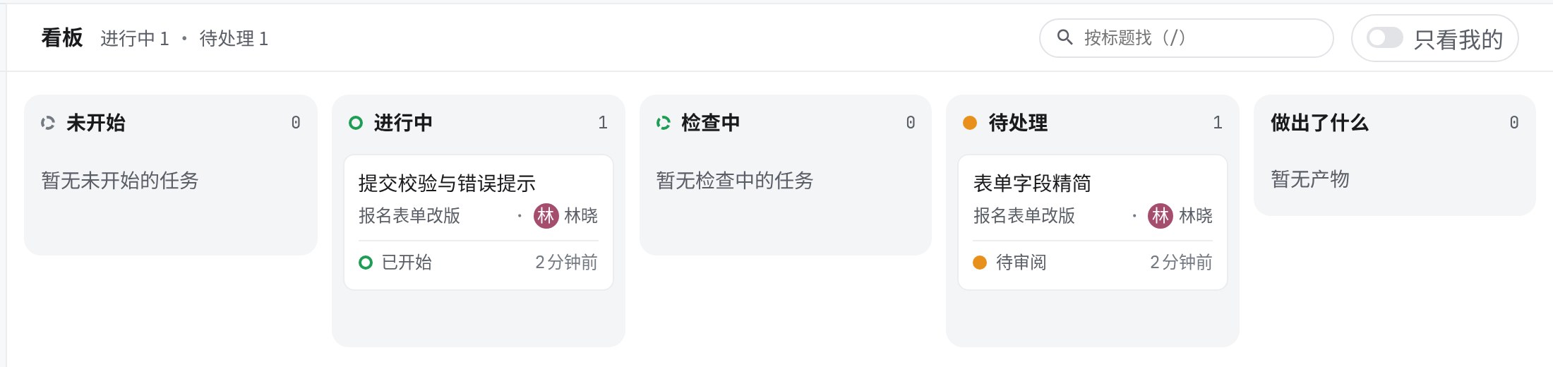 项目看板：「未开始」「进行中」「检查中」「待处理」「做出了什么」五列，每张卡片写着任务名、所在话题和负责人